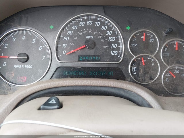 Продажа на аукционе авто 2004 Gmc Envoy Slt, vin: 1GKDT13S242405786, номер лота: 44805704