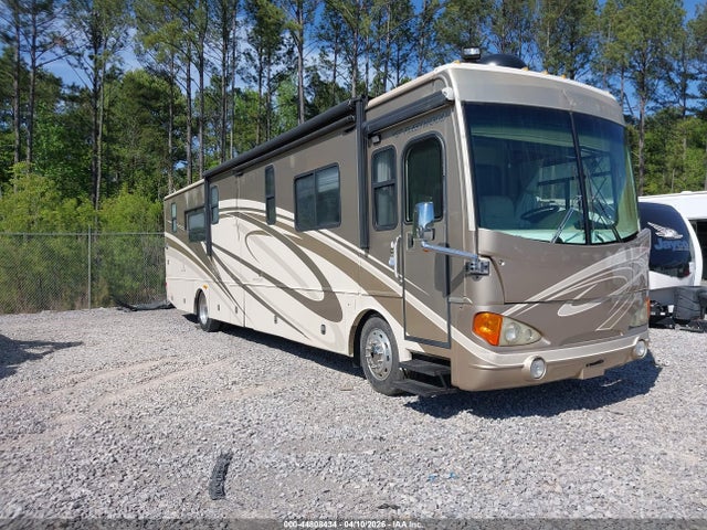 2007 Freightliner Chassis X Line Motor Home მანქანა იყიდება აუქციონზე, vin: 4UZACJDC97CZ36919, აუქციონის ნომერი: 44808434