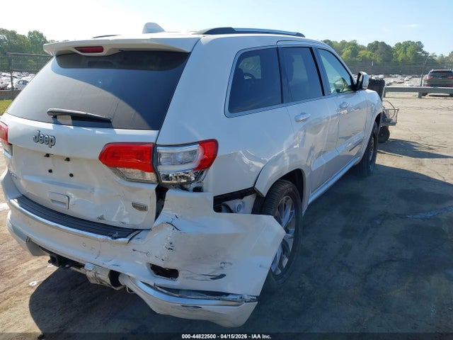 2021 Jeep Grand Cherokee Summit 4x4 მანქანა იყიდება აუქციონზე, vin: 1C4RJFJT7MC566404, აუქციონის ნომერი: 44822500