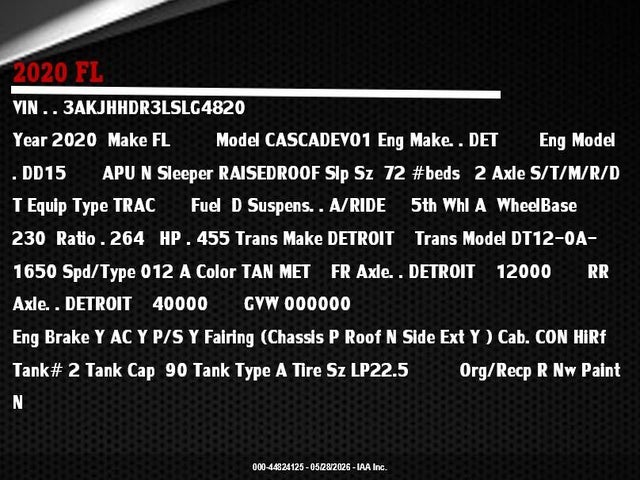 Продаж на аукціоні авто 2020 Freightliner New Cascadia 126, vin: 3AKJHHDR3LSLG4820, номер лоту: 44824125