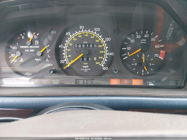 Продажа на аукционе авто 1995 Mercedes-benz E 320, vin: WDBEA66E5SC280605, номер лота: 44887318