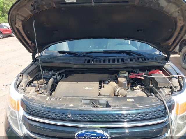 Продажа на аукционе авто 2014 Ford Explorer Limited, vin: 1FM5K8F89EGB71545, номер лота: 44890057