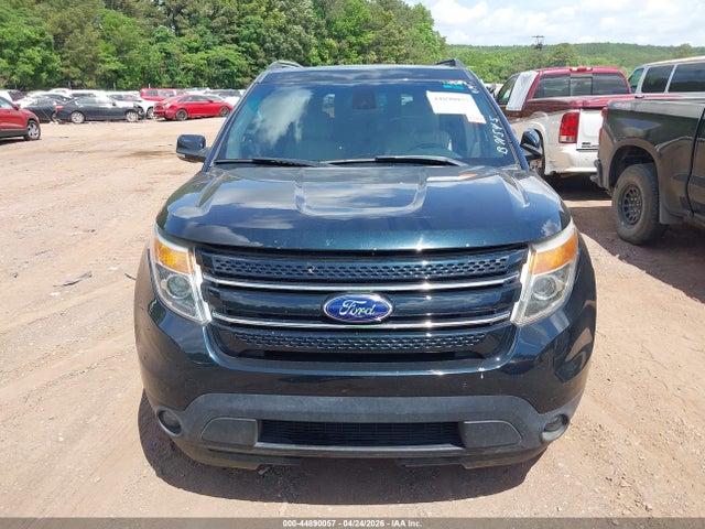 Продажа на аукционе авто 2014 Ford Explorer Limited, vin: 1FM5K8F89EGB71545, номер лота: 44890057