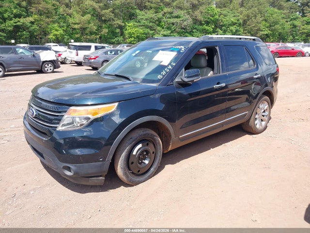 Продажа на аукционе авто 2014 Ford Explorer Limited, vin: 1FM5K8F89EGB71545, номер лота: 44890057