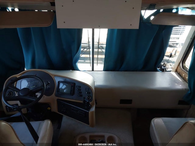 Продаж на аукціоні авто 1999 Workhorse Custom Chassis Motorhome Chassis P3500, vin: 5B4LP37J0X3310057, номер лоту: 44892464