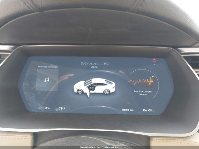 Продажа на аукционе авто 2014 Tesla Model S P85, vin: 5YJSA1H16EFP51895, номер лота: 44893562
