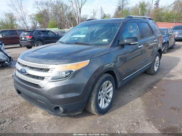 44906736 :رقم المزاد ، 1FM5K7D82FGA38561 vin ، 2015 Ford Explorer Xlt مزاد بيع