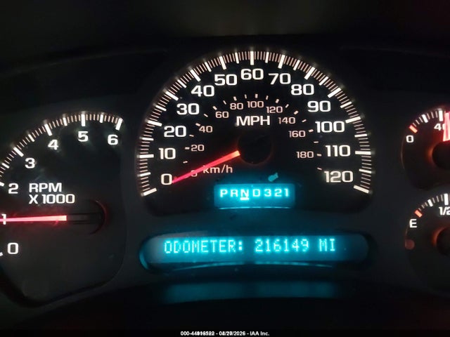 Продажа на аукционе авто 2003 Chevrolet Tahoe Z71, vin: 1GNEK13T43R213259, номер лота: 44916522