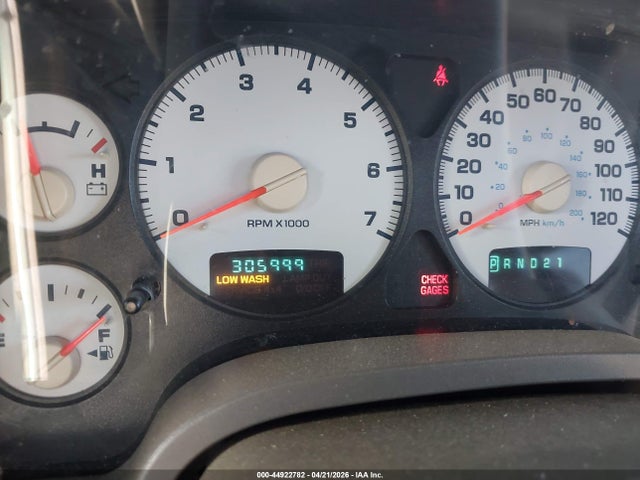 Продажа на аукционе авто 2003 Dodge Ram 1500 St, vin: 1D7HA18K83J524965, номер лота: 44922782