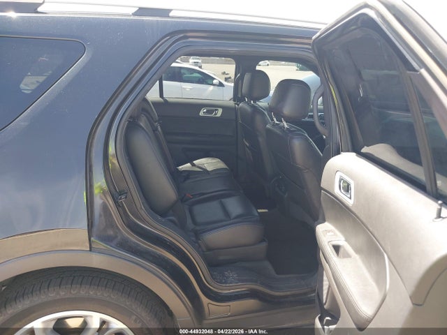 Ford Explorer Limited 2015 1FM5K8F80FGA77927 Image 8