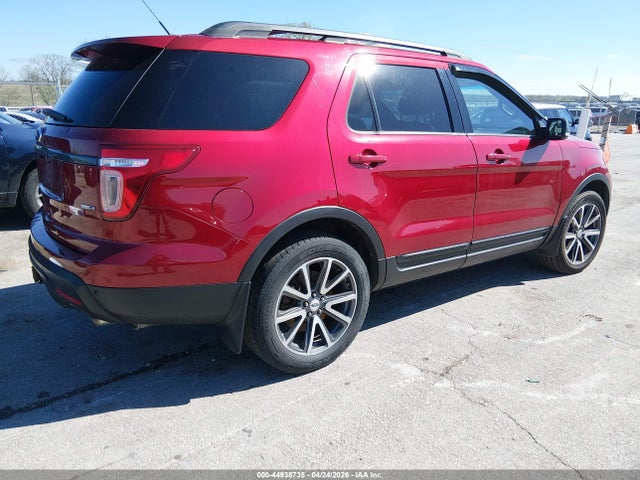 Продажа на аукционе авто 2015 Ford Explorer Xlt, vin: 1FM5K8D80FGC15047, номер лота: 44938735