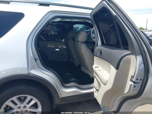 Ford Explorer 2015 1FM5K7B82FGB75633 Image 8