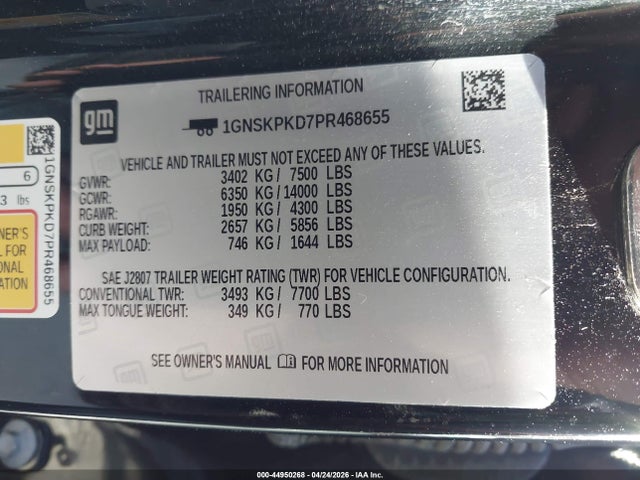 1GNSKPKD7PR468655 Chevrolet Tahoe 4wd Z71