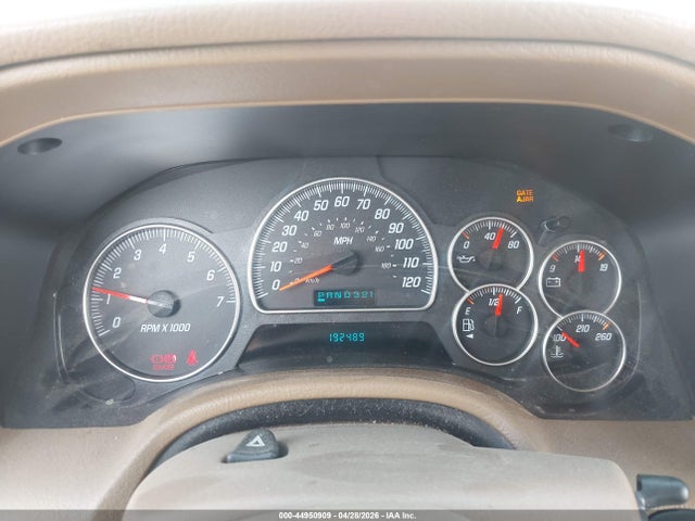Продажа на аукционе авто 2003 Gmc Envoy Sle, vin: 1GKDS13SX32365426, номер лота: 44950909