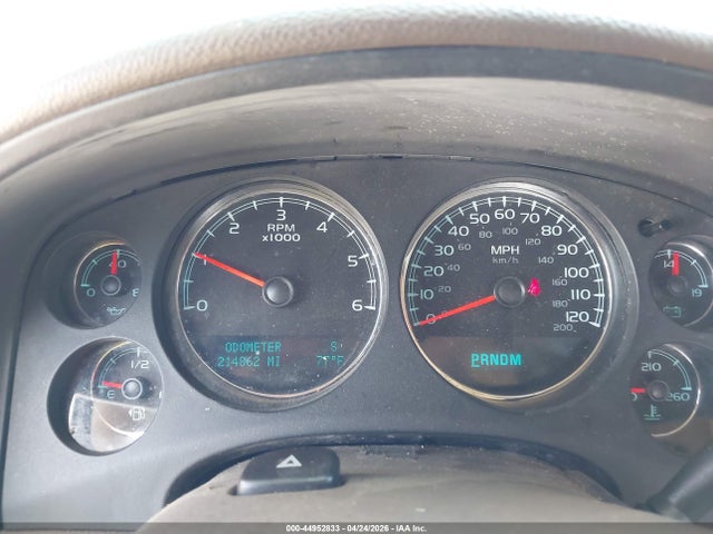 Продаж на аукціоні авто 2009 Gmc Yukon Slt2, vin: 1GKFC33039R154780, номер лоту: 44952833