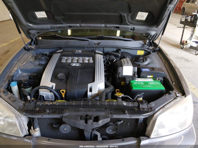 2004 Hyundai Xg350 L მანქანა იყიდება აუქციონზე, vin: KMHFU45E74A318882, აუქციონის ნომერი: 44953934