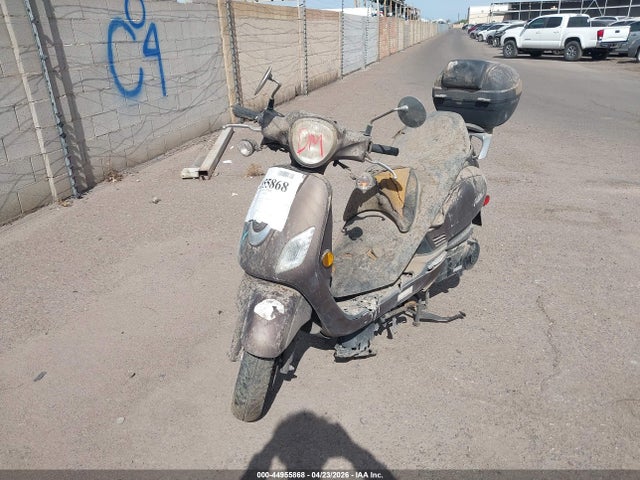 RFGBS1LE6HXXA1427 Sym Hd 200