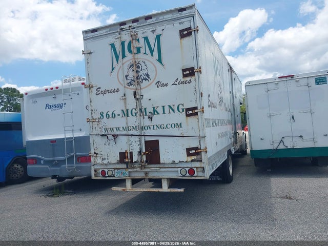 2005 Freightliner M2 106 Medium Duty მანქანა იყიდება აუქციონზე, vin: 1FVACWCS65HV43524, აუქციონის ნომერი: 44957981
