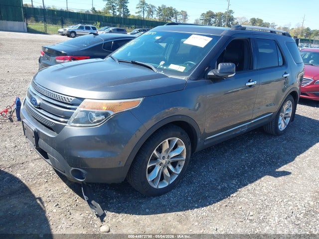 Продажа на аукционе авто 2015 Ford Explorer Limited, vin: 1FM5K8F87FGA60302, номер лота: 44972790