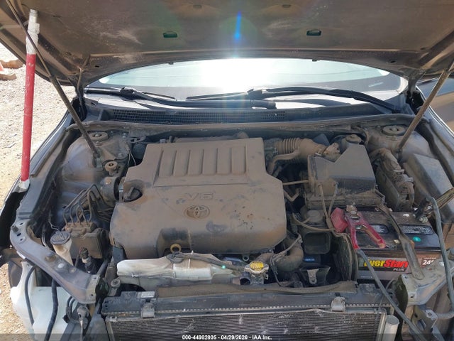 Продажа на аукционе авто 2013 Toyota Avalon Xle Premium, vin: 4T1BK1EBXDU039773, номер лота: 44982805