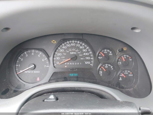 Продажа на аукционе авто 2008 Chevrolet Trailblazer Fleet, vin: 1GNDS13S382199101, номер лота: 44983169