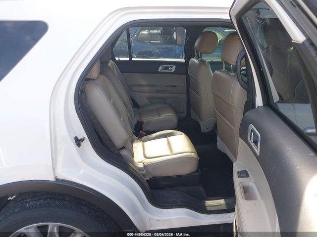 2015 Ford Explorer Limited მანქანა იყიდება აუქციონზე, vin: 1FM5K8F82FGB49758, აუქციონის ნომერი: 44984325