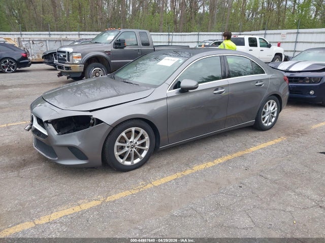 Продажа на аукционе авто 2020 Mercedes-benz A 220 4matic, vin: WDD3G4FB3LW036491, номер лота: 44987640