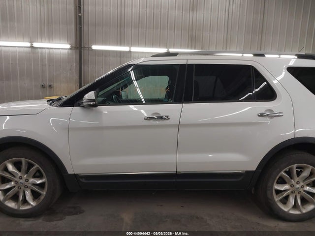 Продажа на аукционе авто 2014 Ford Explorer Limited, vin: 1FM5K8F86EGB51382, номер лота: 44994442