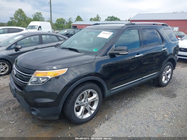 Продажа на аукционе авто 2014 Ford Explorer Limited, vin: 1FM5K8F86EGB90652, номер лота: 45018373