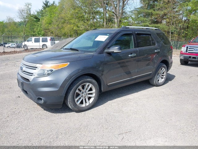 Продажа на аукционе авто 2015 Ford Explorer Xlt, vin: 1FM5K8D87FGA70833, номер лота: 45031383