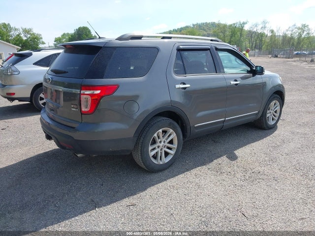 Продажа на аукционе авто 2015 Ford Explorer Xlt, vin: 1FM5K8D87FGA70833, номер лота: 45031383