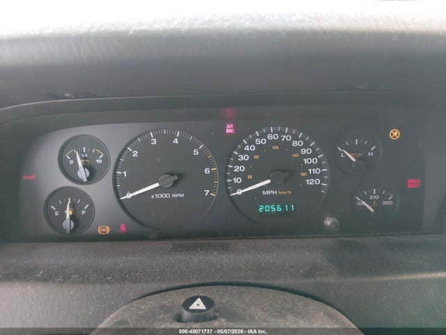 Продажа на аукционе авто 2004 Jeep Grand Cherokee Laredo, vin: 1J4GW48SX4C380697, номер лота: 45071737