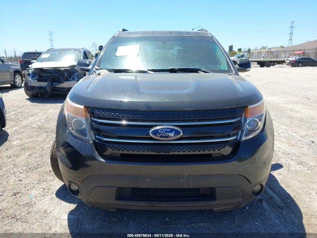 Auction sale of the 2014 Ford Explorer Limited, vin: 1FM5K8F86EGA87005, lot number: 45076834