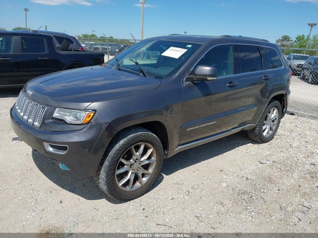 Продажа на аукционе авто 2015 Jeep Grand Cherokee Summit, vin: 1C4RJFJG2FC190037, номер лота: 45109213
