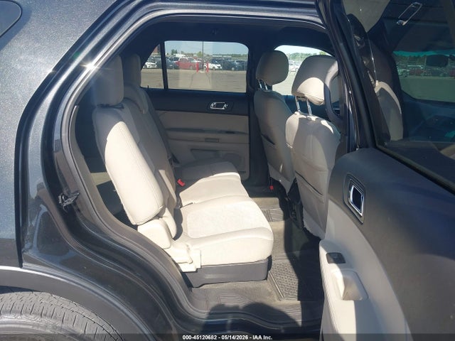 Ford Explorer 2015 1FM5K8B89FGB84562 Image 8