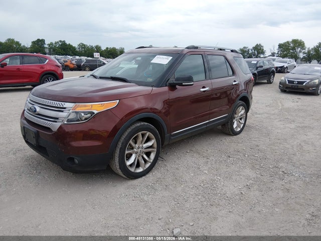 Продажа на аукционе авто 2015 Ford Explorer Xlt, vin: 1FM5K8D8XFGA33999, номер лота: 45131358