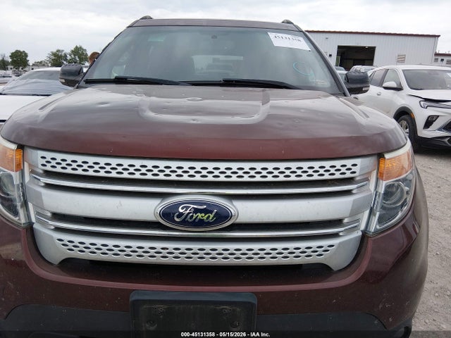 Продажа на аукционе авто 2015 Ford Explorer Xlt, vin: 1FM5K8D8XFGA33999, номер лота: 45131358