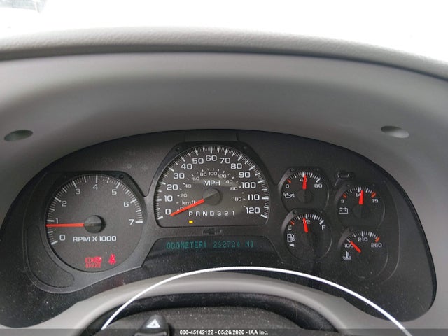 Продаж на аукціоні авто 2008 Chevrolet Trailblazer Lt, vin: 1GNDT13S282107618, номер лоту: 45142122