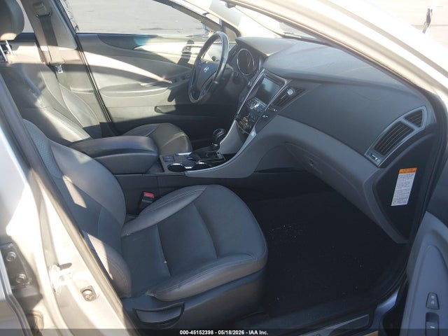 2015 Hyundai Sonata Hybrid Limited მანქანა იყიდება აუქციონზე, vin: KMHEC4A40FA126329, აუქციონის ნომერი: 45152398