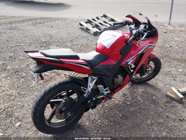 Honda Cbr300 R 2021 MLHNC5104M5700151 Image 4