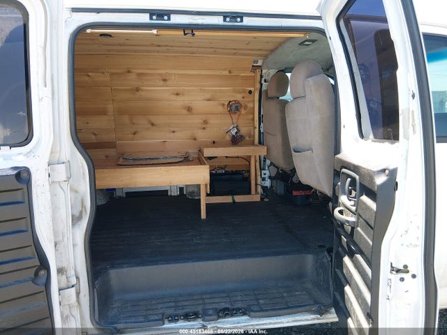Продажа на аукционе авто 1996 Chevrolet G20, vin: 1GCFG25R4T1015527, номер лота: 45183468