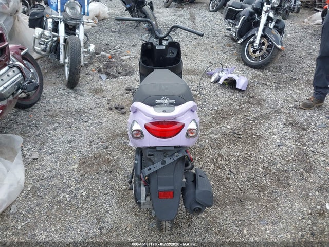 45187170 :رقم المزاد ، RFVPAP5A2R1135497 vin ، 2024 Genuine Scooter Co. Buddy 50 مزاد بيع
