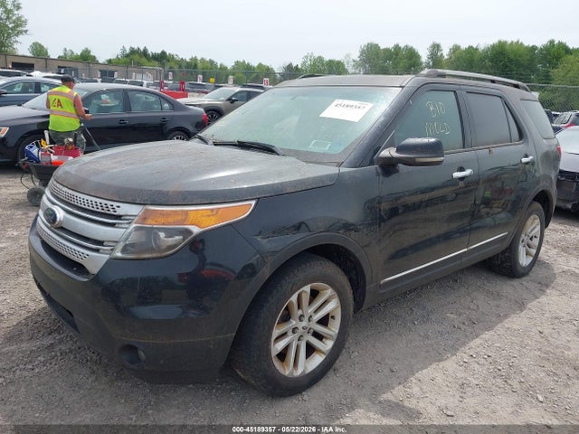 2013 Ford Explorer Xlt მანქანა იყიდება აუქციონზე, vin: 1FM5K8D82DGA58246, აუქციონის ნომერი: 45189357