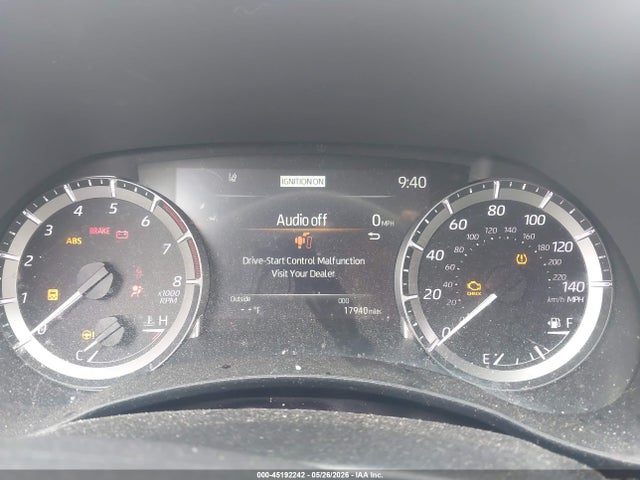 Продаж на аукціоні авто 2023 Toyota Highlander Le, vin: 5TDKDRAH5PS522197, номер лоту: 45192242