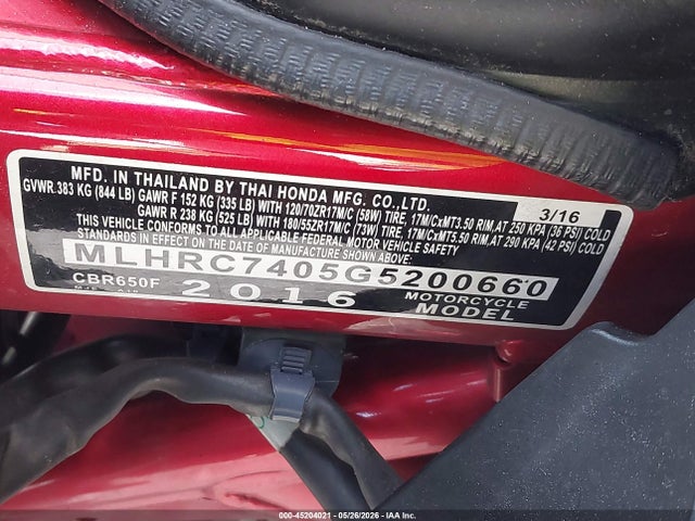 Продажа на аукционе авто 2016 Honda Cbr650 F, vin: MLHRC7405G5200660, номер лота: 45204021
