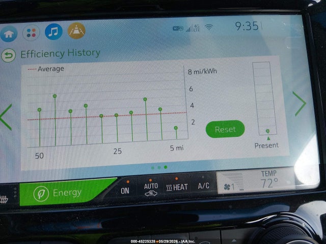 Продаж на аукціоні авто 2021 Chevrolet Bolt Ev Fwd Premier, vin: 1G1FZ6S04M4110959, номер лоту: 45225328