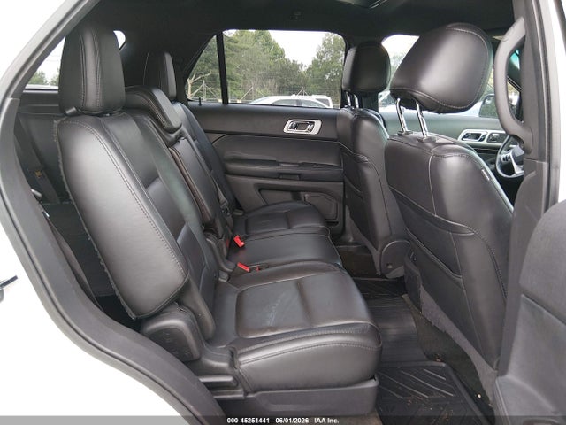 Ford Explorer Limited 2015 1FM5K7F81FGA10392 Image 8