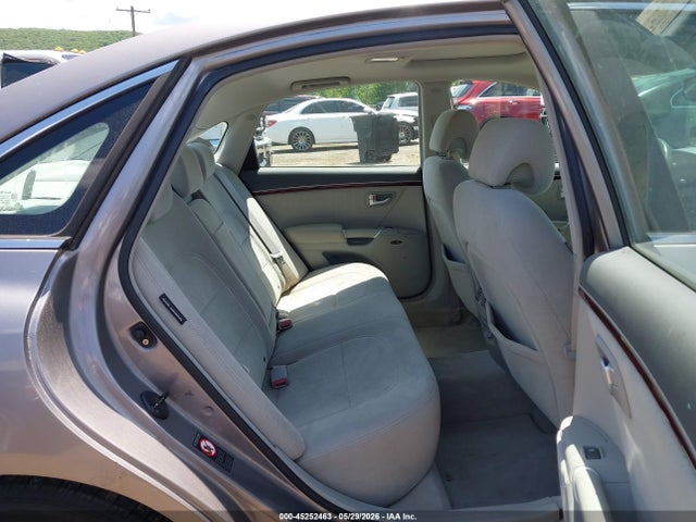 Продаж на аукціоні авто 2006 Hyundai Azera Limited/se, vin: KMHFC46F06A136826, номер лоту: 45252463