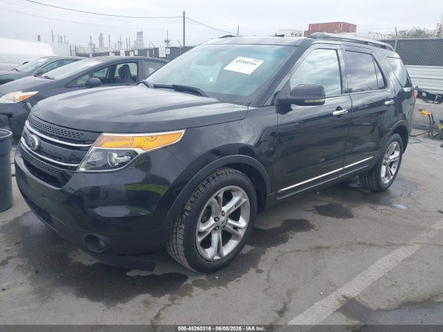 Продажа на аукционе авто 2013 Ford Explorer Limited, vin: 1FM5K7F86DGA04522, номер лота: 45260316