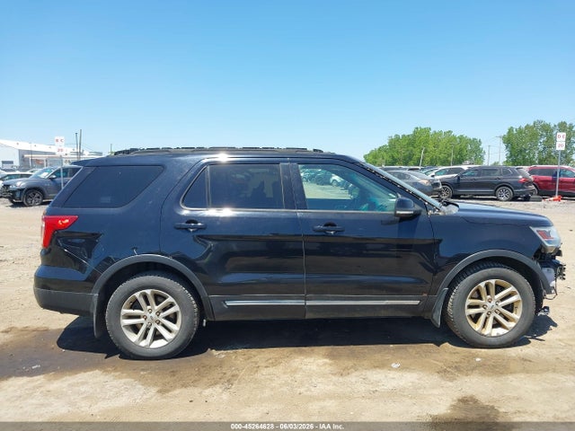 Продажа на аукционе авто 2017 Ford Explorer Xlt, vin: 1FM5K8D81HGB69439, номер лота: 45264628
